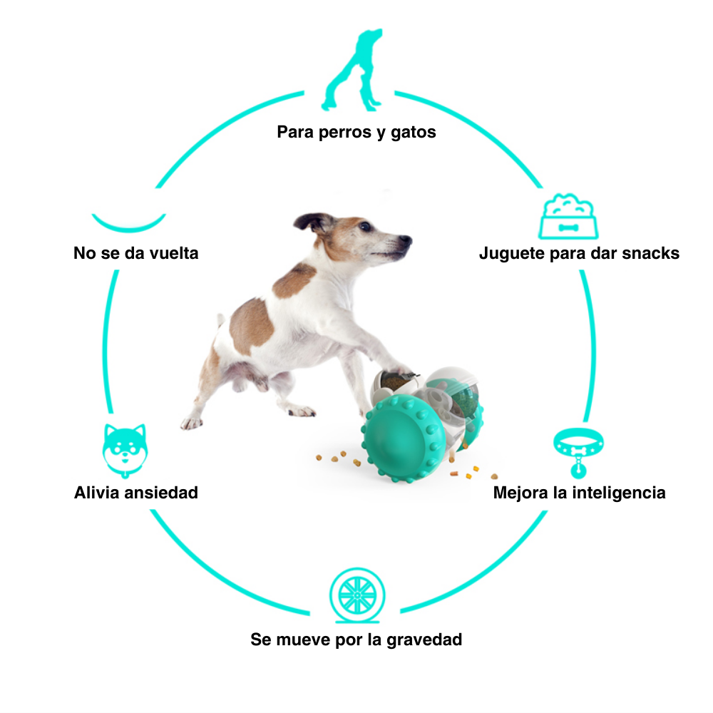 Juguete  Dispensador de Alimento mascotas